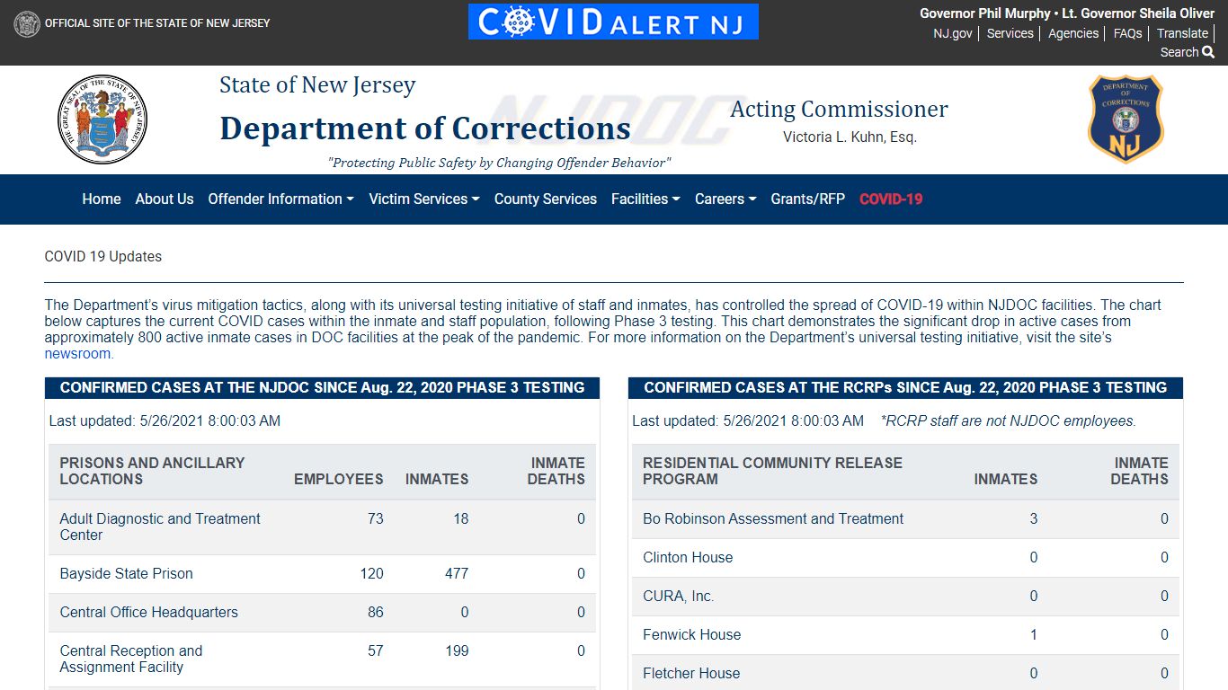 The Official Website for the New Jersey Department of Corrections ...